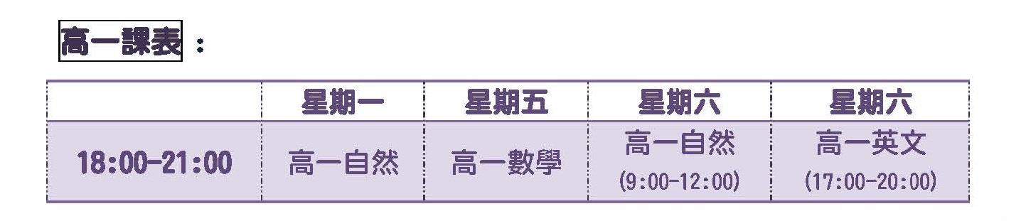 114高中DM 開學 1